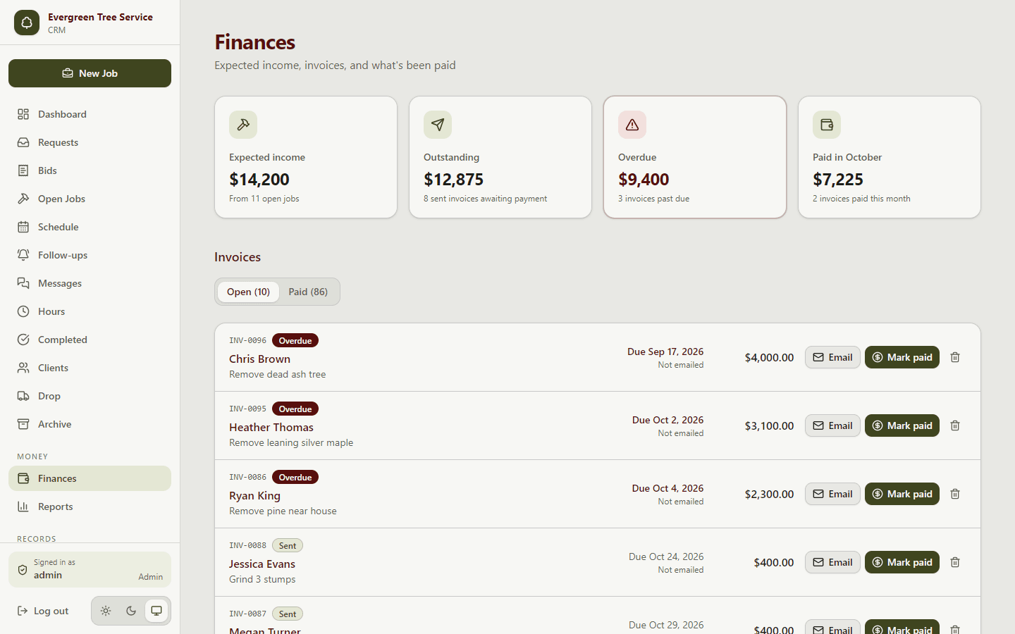 Finances page with expected income, outstanding and overdue totals, and open invoices